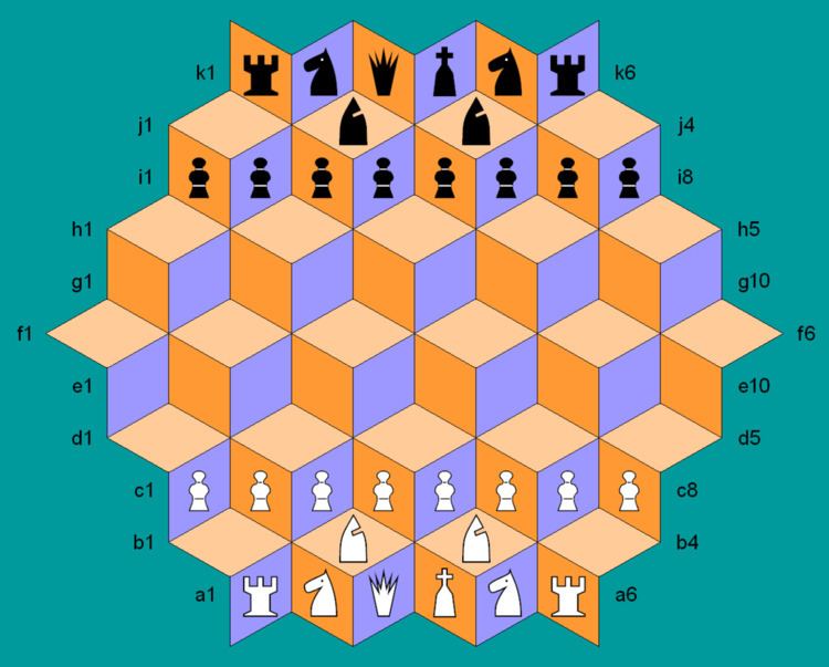 Rhombic Chess Alchetron The Free Social Encyclopedia