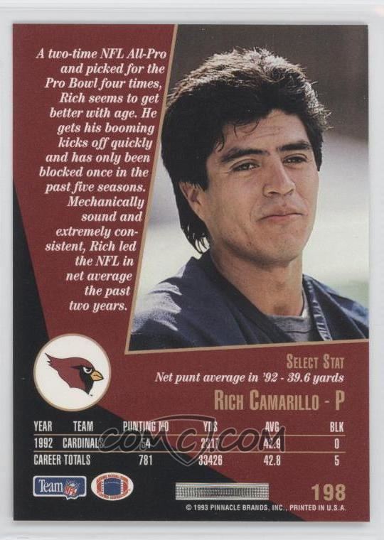 Rich Camarillo 1993 Score Select 198 Rich Camarillo COMC Card