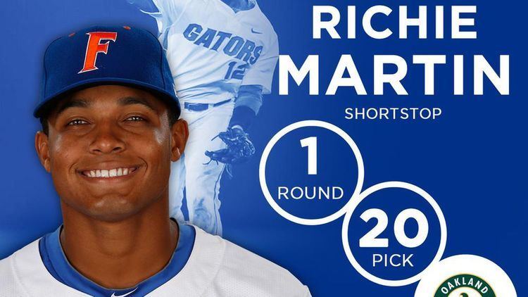 Richie Martin 2015 MLB Draft Florida39s Richie Martin three Gators