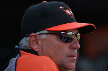 Rick Adair School of Roch Former Orioles pitching coach Rick Adair