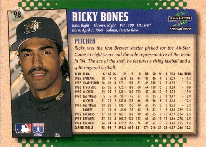 Ricky Bones Mets Baseball Card of the Week 1995 Score Ricky Bones Amazin Avenue