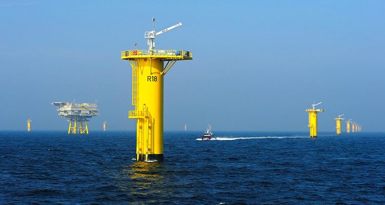 Riffgat Riffgat Offshore Windpark ENOVA Energiesysteme GmbH amp Co KG