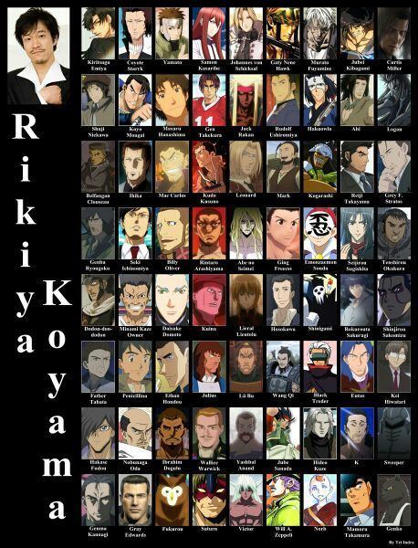List of Anime characters that used Rikiya Koyama's voice