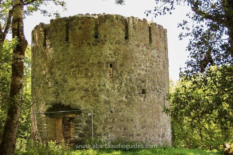 Rindoon Rindoon Deserted Medieval Town County Roscommon Time Travel Ireland