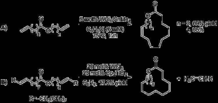 Ring-closing metathesis