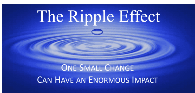 Ripple effect The Ripple Effect On Inventory