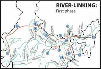 River linking Environmentalists39 outcry about Indian river linking project