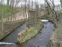 River Sett httpsuploadwikimediaorgwikipediacommonsthu