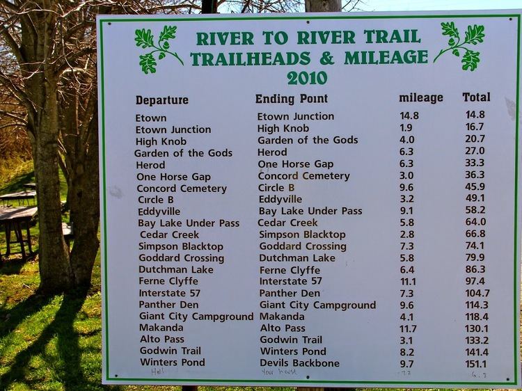 River to River Trail RiverToRiver Trail Day 9 pt 2 Alto PassIL to Devil39s Backbone