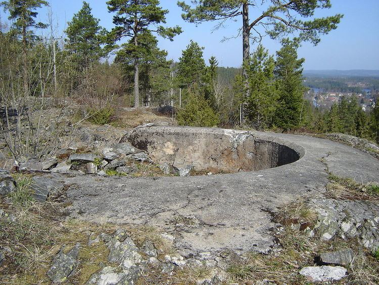 Ørje Fortress