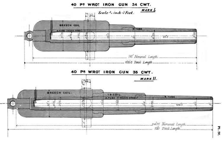 RML 40 pounder gun