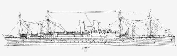RMS Baltic (1903) RMS Baltic 1903 WikiVisually