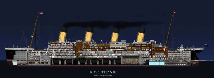 RMS Titanic rms titanic cross section of the RMS Titanic The Titanic