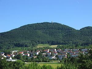 Roßberg (Swabian Jura) httpsuploadwikimediaorgwikipediacommonsthu
