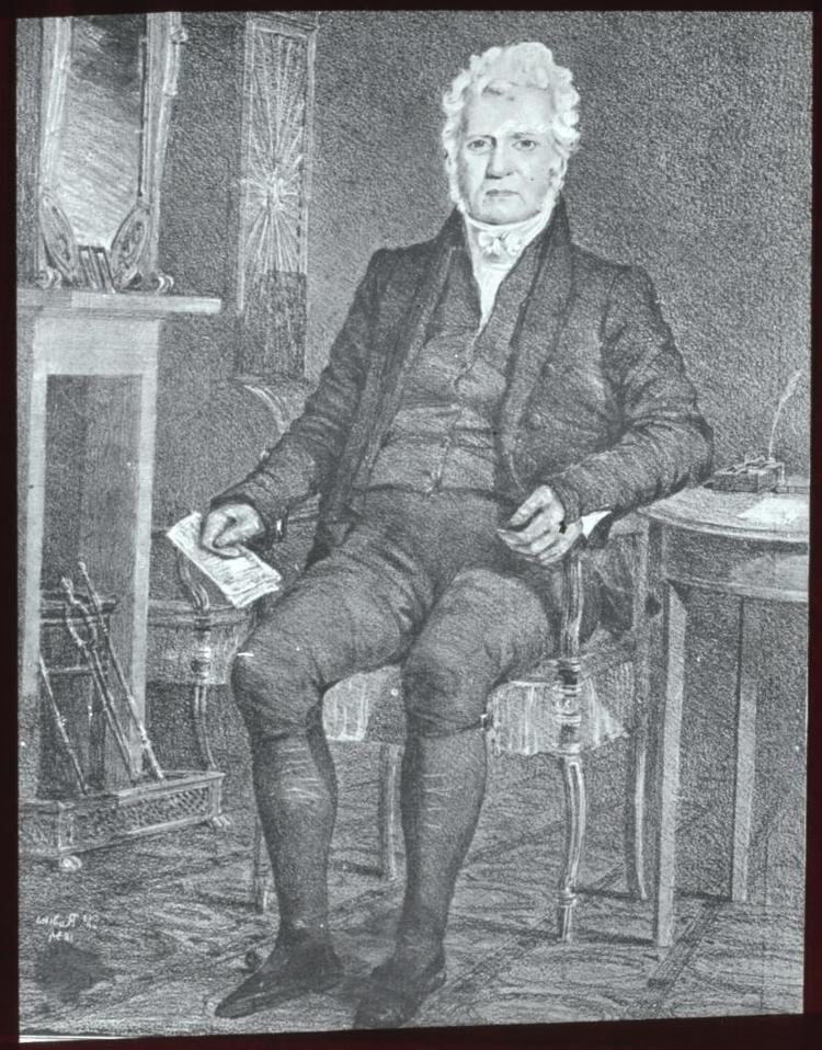 Robert Campbell (1769–1846) nlagovaunlapican11030057206v