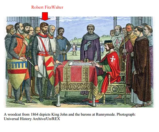 Robert Fitzwalter My ancestral link to the Magna Carta Telegraph