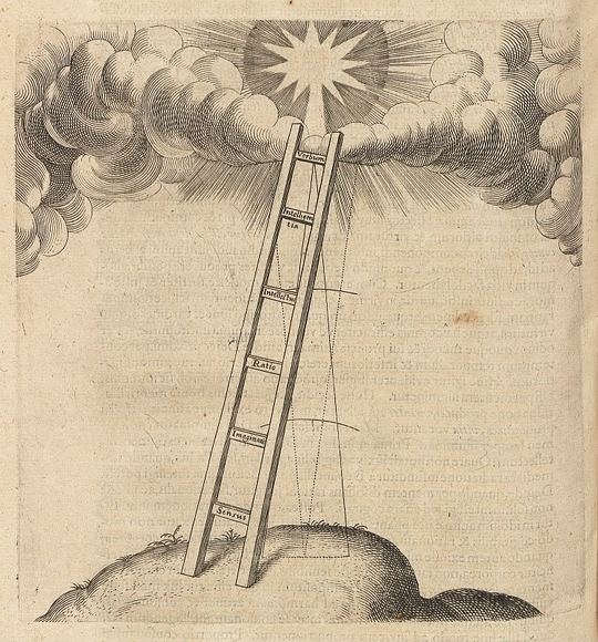 Robert Fludd Robert Fludd and His Images of The Divine The Public