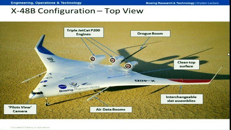 Robert H. Liebeck Robert H Liebeck Delivers AIAA 2016 Dryden Lectureship in Research