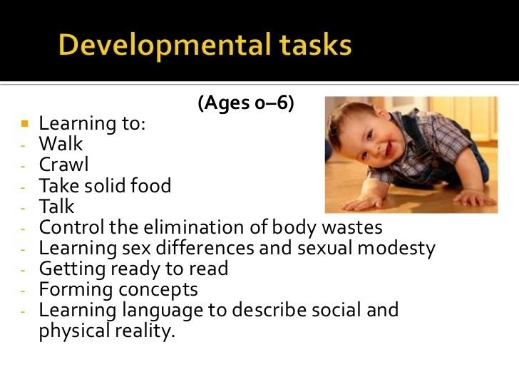 Robert J. Havighurst Robert J Havighurst Developmental Tasks