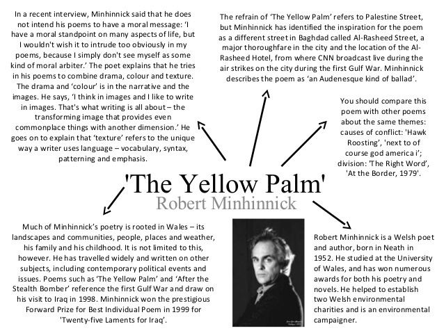 Robert Minhinnick The Yellow Palm by Robert Minhinnick