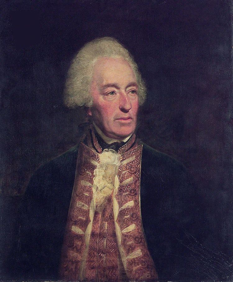 Robert Roddam