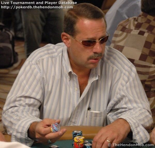 Robert Topham Robert Topham Hendon Mob Poker Database