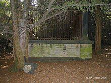 Robin Hood's Grave httpsuploadwikimediaorgwikipediacommonsthu