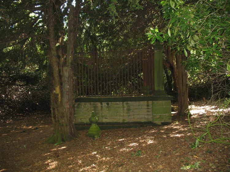Robin Hood's Grave Grave of Robin Hood