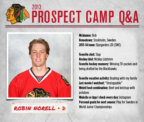 Robin Norell Prospect Questionnaire Robin Norell Chicago Blackhawks