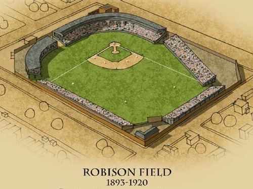 Robison Field Robison Field bblog