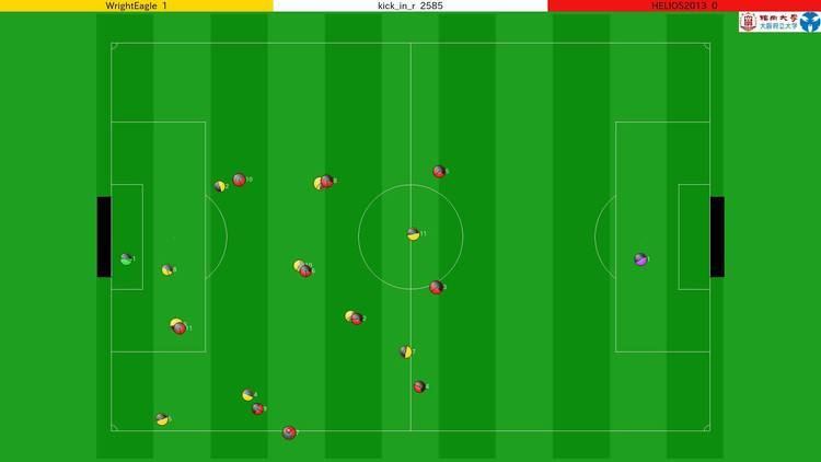 RoboCup 2D Soccer Simulation League httpsiytimgcomviBoWoIc4IrtImaxresdefaultjpg