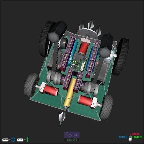 revidere Mod viljen ar Robot Arena 2: Design and Destroy - Alchetron, the free social encyclopedia