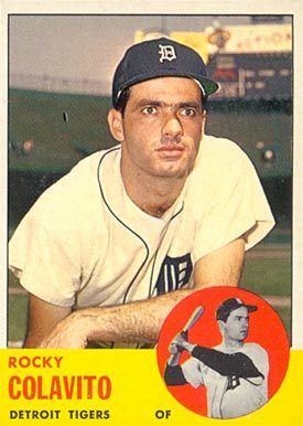 Rocky Colavito 1963 Topps Rocky Colavito 240 Baseball Card Value Price Guide
