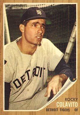 Rocky Colavito 1962 Topps Rocky Colavito 20 Baseball Card Value Price Guide