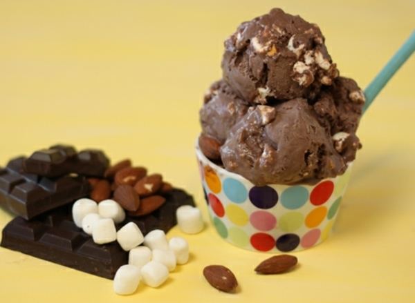 Rocky road (ice cream) How to Make Rocky Road Ice Cream Without An Ice Cream Maker Oh