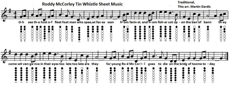 Roddy McCorley Roddy McCorley Tin Whistle Notes And Sheet Music Irish folk songs