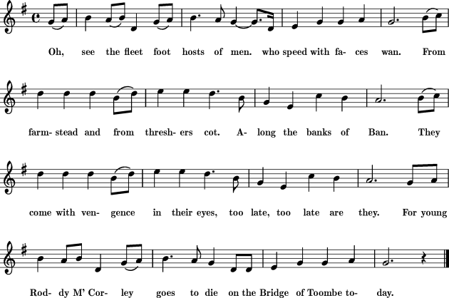 Roddy McCorley Young Roddy McCorley sheet music for Treble Clef Instrument 8notescom