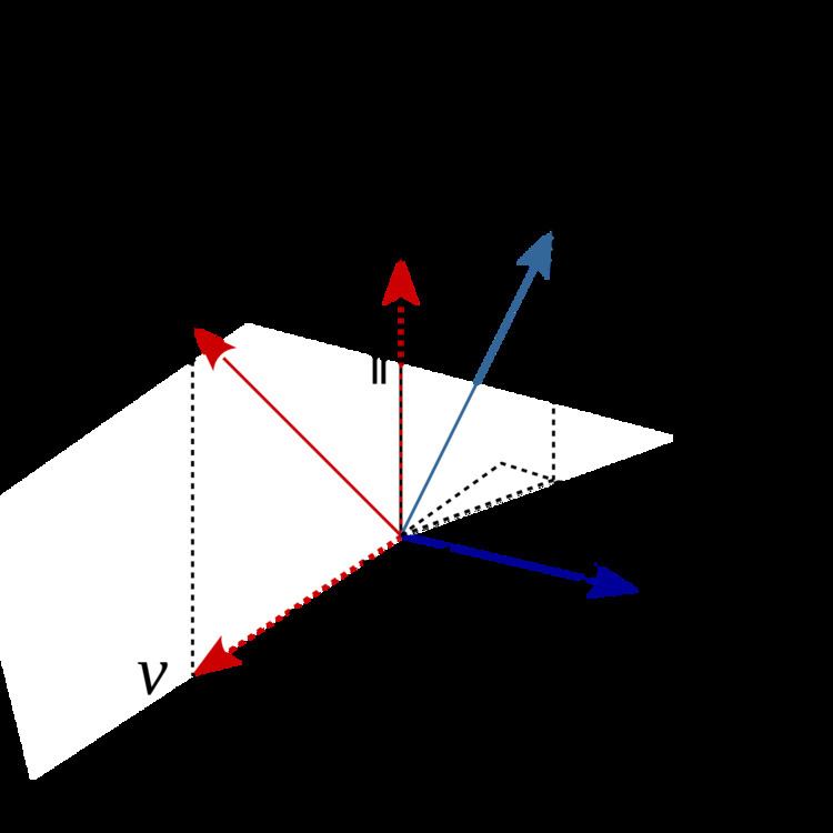 Rodrigues' rotation formula