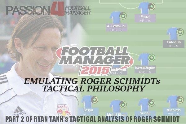 Roger Schmidt (football manager) Roger Schmidt Tactics Archives Passion4FM