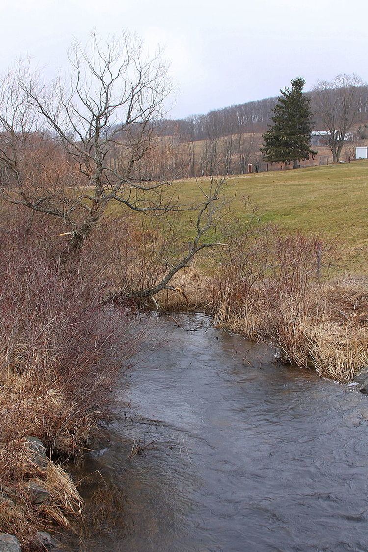 Rogers Creek (Pennsylvania)