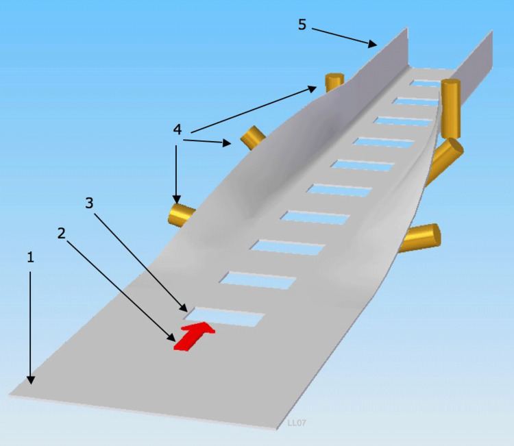 Roll forming