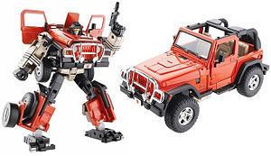 Rollbar (Transformers) Rollbar G1 Transformers Wiki