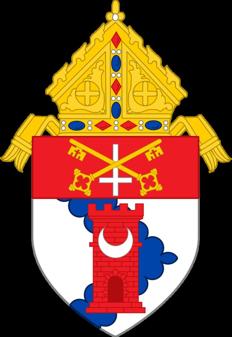 Roman Catholic Archdiocese of Kansas City in Kansas