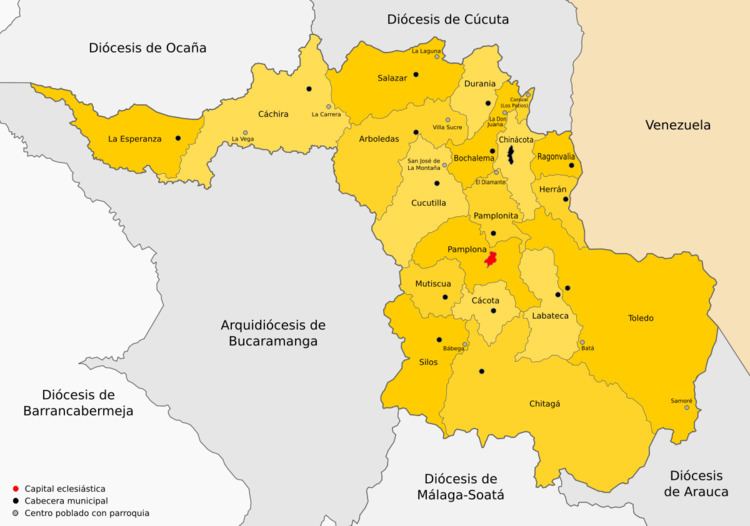 Roman Catholic Archdiocese of Nueva Pamplona