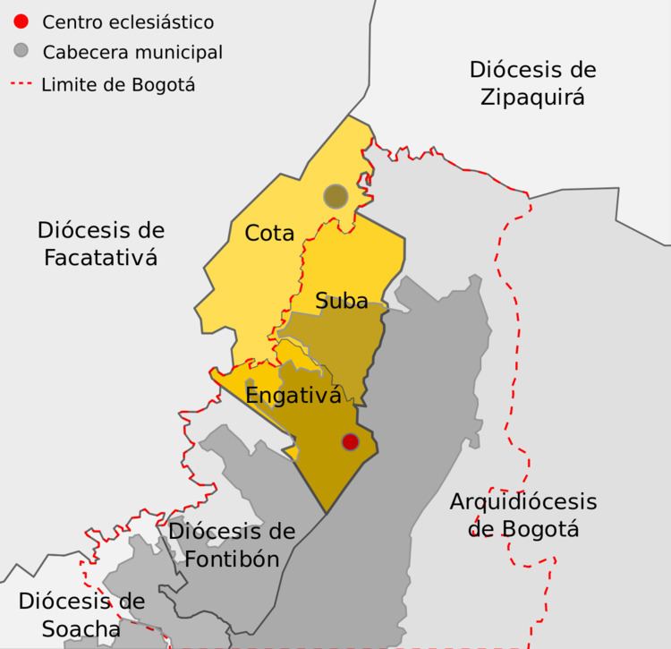 Roman Catholic Diocese of Engativá