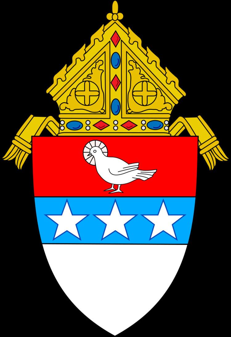 Roman Catholic Diocese of Nashville