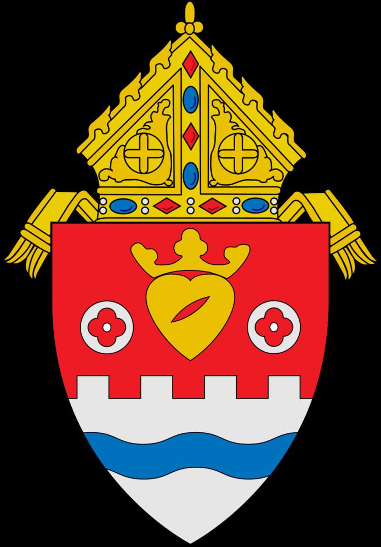 Roman Catholic Diocese of Pueblo