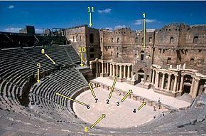 Roman theatre (structure) Roman theatre structure Wikipedia