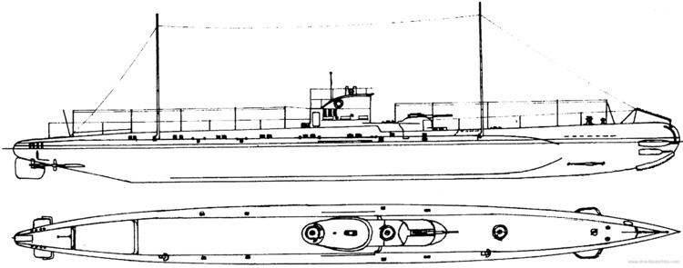 Romanian submarine Delfinul - Alchetron, the free social encyclopedia