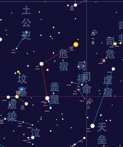 Roof (Chinese constellation)